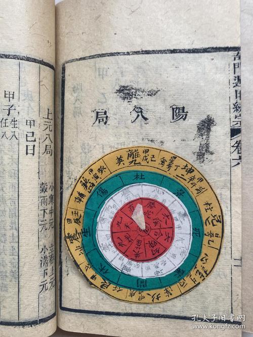 风水秘术,其实早就有了。+