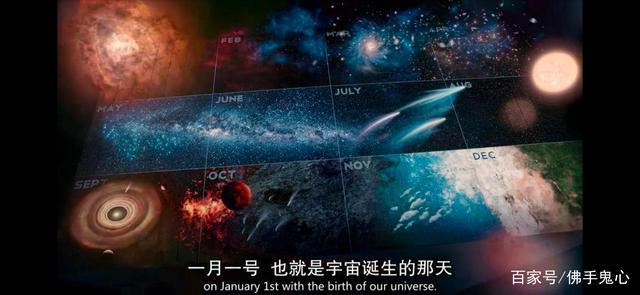 豆瓣首部纪录片,全集中英字幕版,错过后悔一年。+