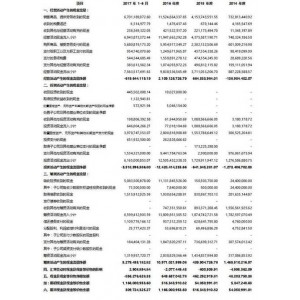 起点财经研报2021年10月第4周