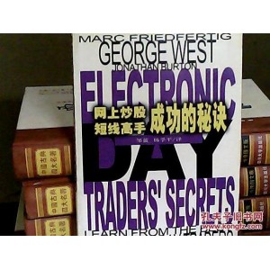 想成功？找方法。【成功一定有方法】教你成功的秘诀。