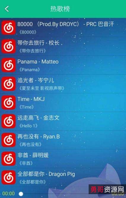 【免费下付费音乐神器】强大的歌曲下载功能，无需会员，全网无损资源统统免费下载！随时发现好音乐！绝对是听歌软件的不二选择！