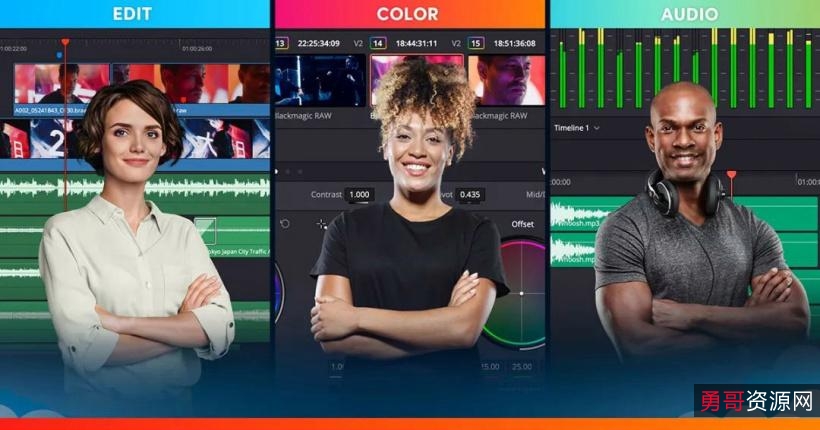 好莱坞一直在用的【DaVinci+Resolve+studio+剪辑神器】影视后期制作神器！