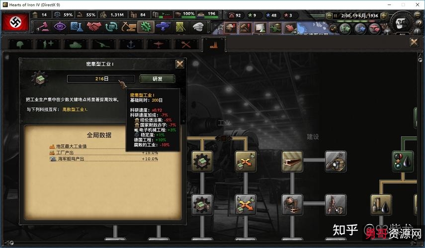 《钢铁雄心IV》小胡子养成记1.93老版本（内有汉化）