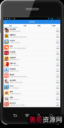 【Speedy浏览器一键优化神器】一次点击即可解决浏览器启动速度变慢的问题！优化后，你会得到一个全新安装的感觉，启动速度将提高+3+倍！浏览历史将变得更快！