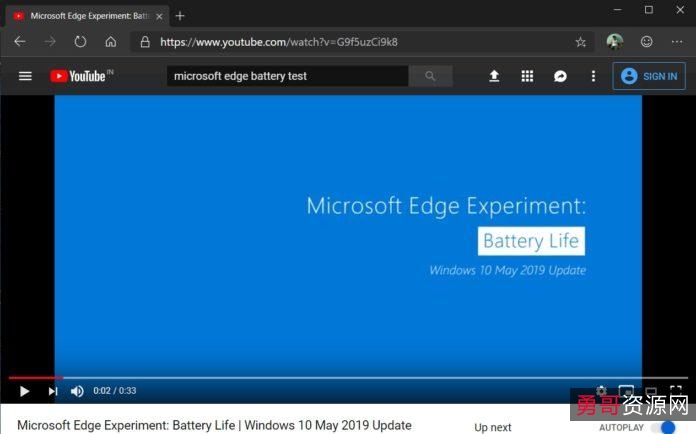 12月最新版【Microsoft_Edge_v96.0.105+】1.官方正式版++2.增强便携版