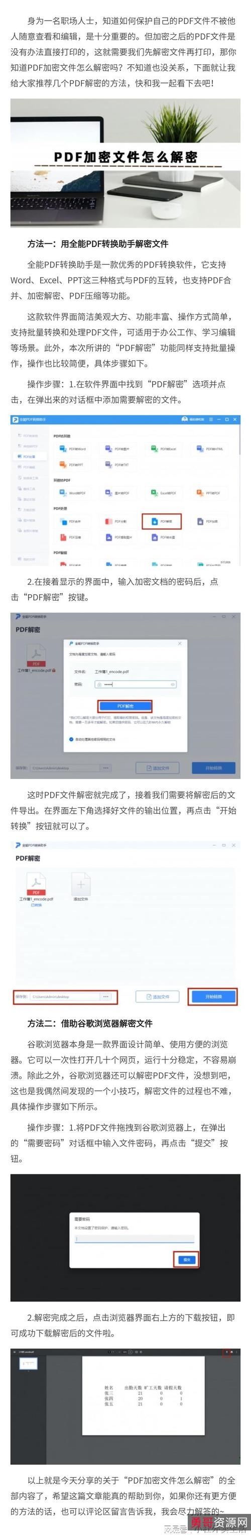 12月10最新版【PDF+Shaper+Professional】是全球著名多功能PDF处理神器！以轻松拆分，合并，水印，签名，保护，优化，转换，加密和解密PDF文档而闻名！