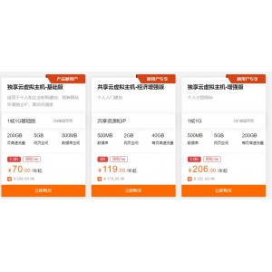 2021-2022年G国王排名全集：完整资源，阿里云驱动，无需回复