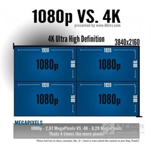 2022年1月16日，镜.双城.4K.高码.国语中字资源发布：极致视听盛宴，高清画质，原画倍速播放！