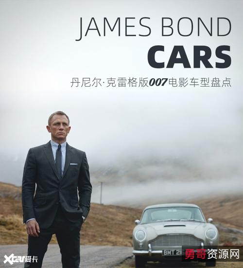 《007系列：丹尼尔·克雷格主演的2016-20215部4KRemux版本，收藏天花板上的资源，超清观影体验》