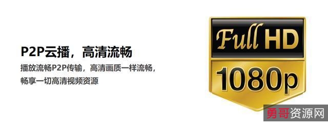 CCTV电影频道-译制片175部[975G]：高清视频原画+倍速播放，极致视听享受