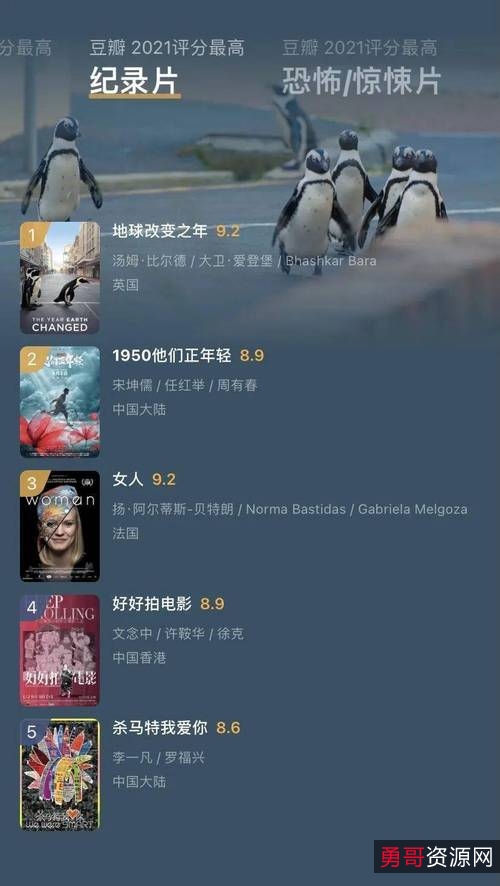 2200资源网站：电影种子、阿里云盘、极速在线查看、视频原画、倍速播放一站式视听资源