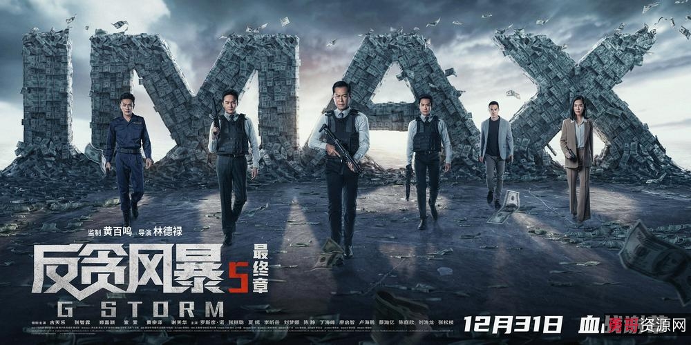 《反贪风暴五》：阿里云盘上的全高清视频及原画资源，支持倍速播放！