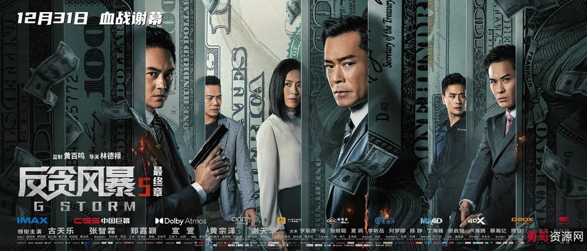 《反贪风暴五》：阿里云盘上的全高清视频及原画资源，支持倍速播放！