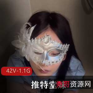 推特堂妹：吞金圣兽特写，S狗气质，粉丝定制食物，手套下水道，短资源